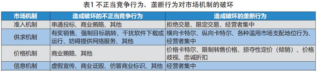 猎狐犬破坏性行为的矫正（以宠物为主，让你的猎狐犬变成良好的伙伴）