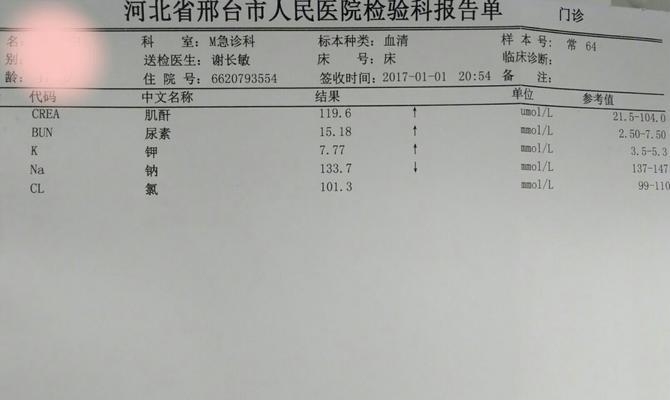 如何控制宠物猫咪的血糖、肌酐、尿素异常（了解猫咪生理特征）