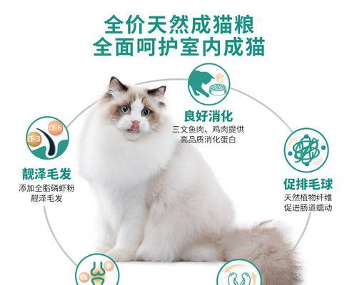 改变猫咪颜色的猫粮品牌名称是什么？