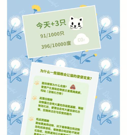 猫粮有异味咋办？可能是哪些原因造成的？