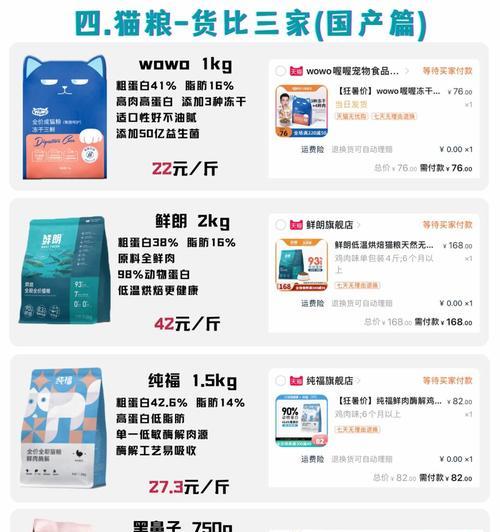 冻干猫粮与罐头猫粮哪个更美味？如何选择？