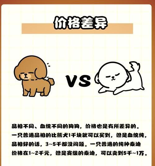 贵宾犬不同颜色价格有差异吗？影响因素是什么？