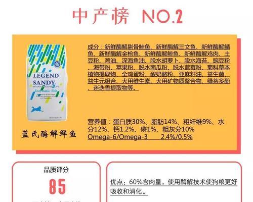 一斤玉米面可以搭配多少狗粮喂食？