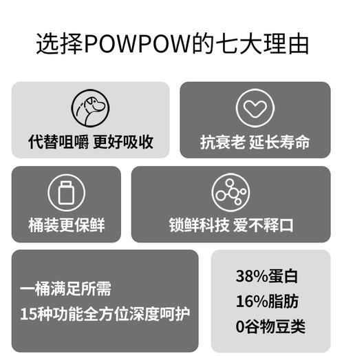 柴犬幼犬每日狗粮推荐量是多少？