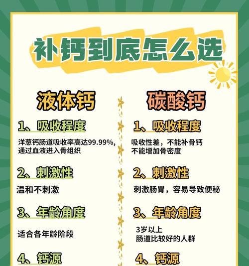 网红狗粮明亮为何卷入毒粮风波？消费者应如何选择？