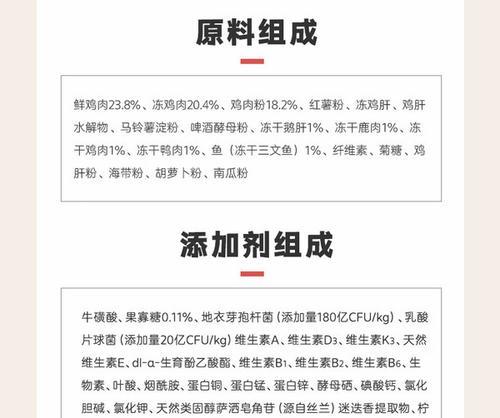 猫粮配料表有哪些禁忌？