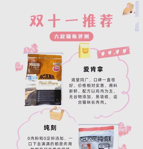如何辨别平价猫粮的质量？图解教你选择好猫粮。