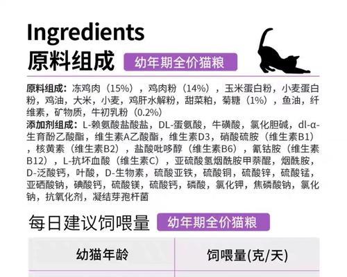 如何挑选美味的猫奶糕粮？挑选时应注意哪些成分？