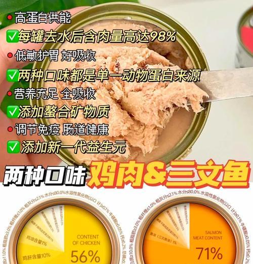 科学喂养罐头猫粮方法？如何平衡猫粮与罐头？