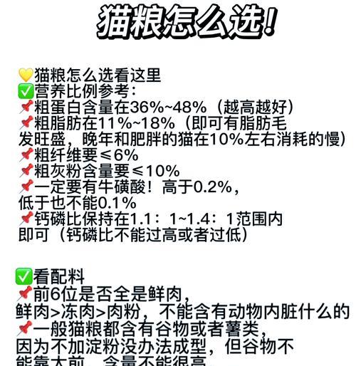 毒猫粮检测的必要性是什么？