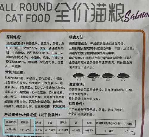 毒猫粮检测的必要性是什么？