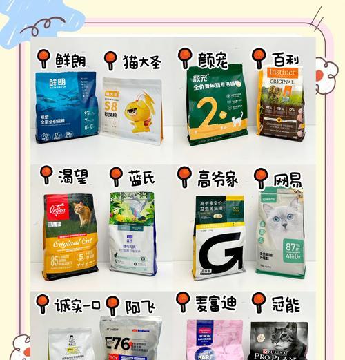 布偶猫对猫粮过敏怎么办？