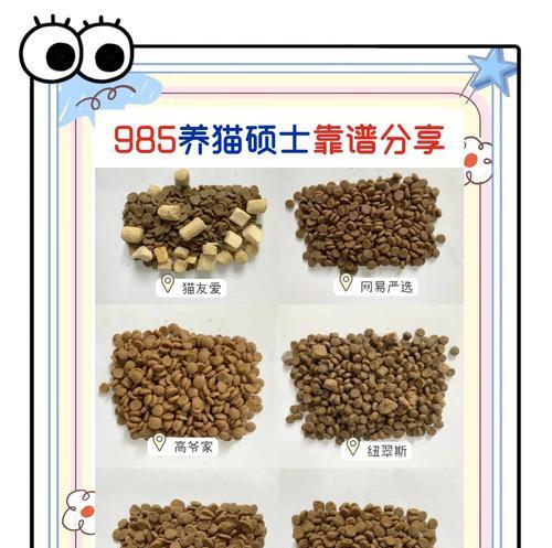 皮蛋猫粮的优缺点是什么？