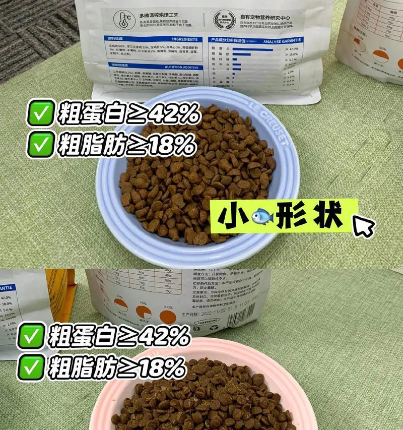 哪种猫粮吃了脱毛少？猫粮导致脱毛少的原因是什么？