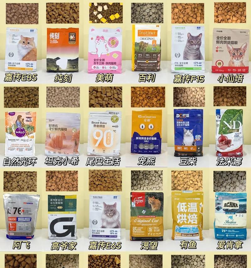哪种猫粮吃了脱毛少？猫粮导致脱毛少的原因是什么？