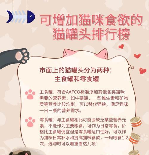 小猫咪既不吃猫粮也不吃罐头怎么办？如何激发食欲？