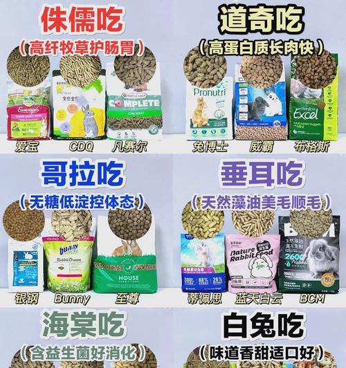 兔子能吃猫粮吗？为什么通常不建议？