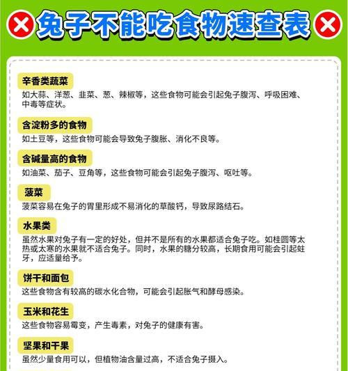 兔子能吃猫粮吗？为什么通常不建议？