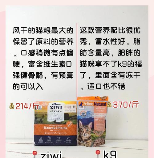 猫粮油脂含量高对猫咪有什么影响？