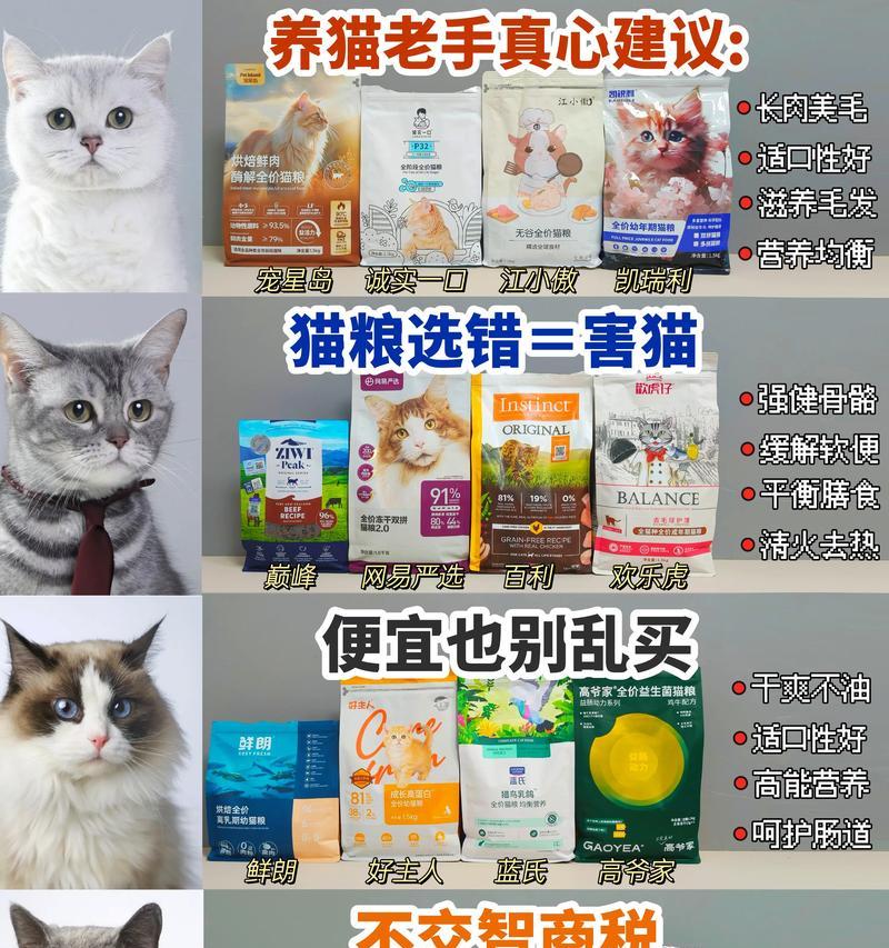 什么品牌猫粮有毒性低一点