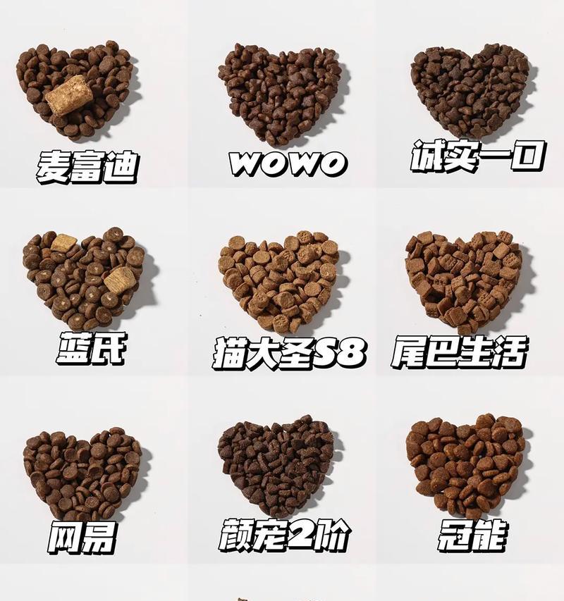 六至七个月龄幼猫的猫粮推荐？
