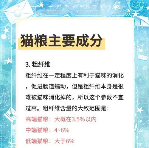 不同猫粮代表什么？如何根据成分选择适合的猫粮？