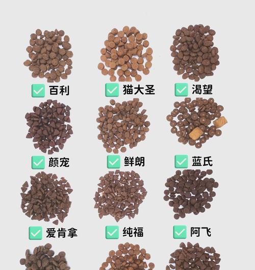 如何制作含谷物的自制猫粮？
