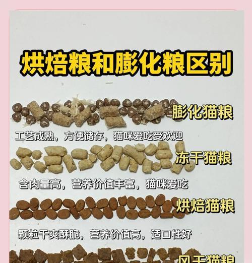 猫咪为何偏爱膨化粮？膨化粮对猫咪有何影响？