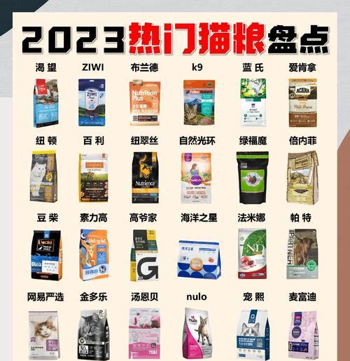 为什么吃毒猫粮的猫咪不长胖？如何辨别猫粮质量？
