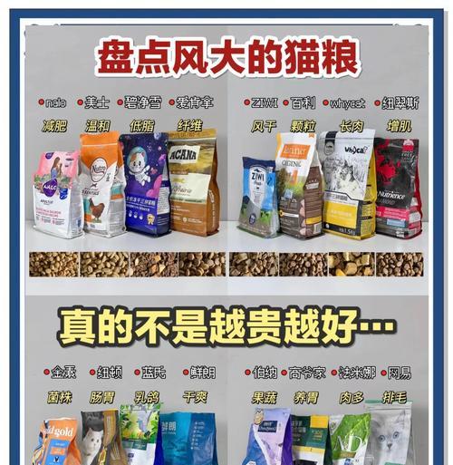 为什么吃毒猫粮的猫咪不长胖？如何辨别猫粮质量？
