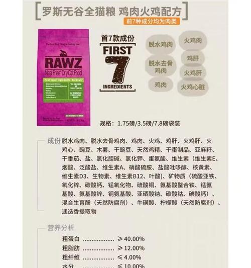 罗斯猫粮的市场定位是怎样的？