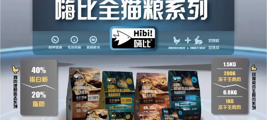 无毛猫需要哪些营养的猫粮？
