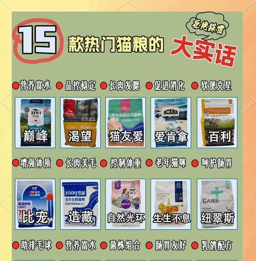 低成本制作猫粮的原因何在？质量有保障吗？