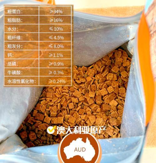c3帕缇朵烘焙猫粮档次如何？