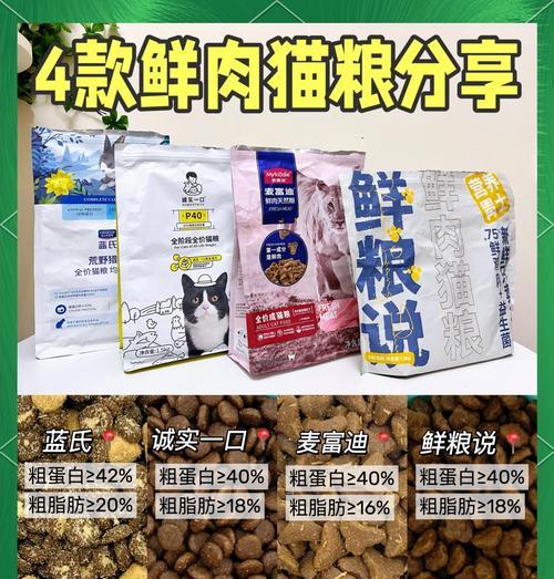 鲜粮说猫粮质量怎么样？与其他品牌相比如何？