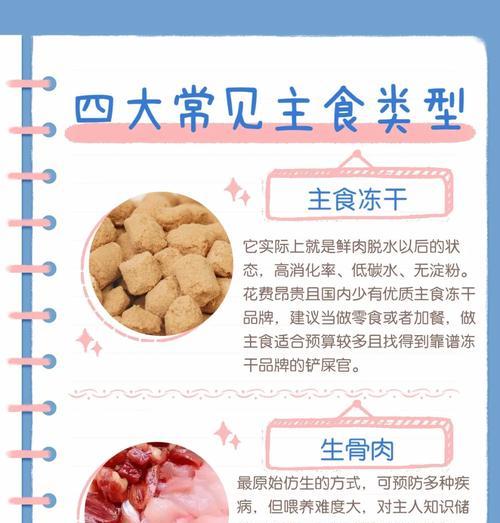 猫咪的主食包括猫粮吗为什么