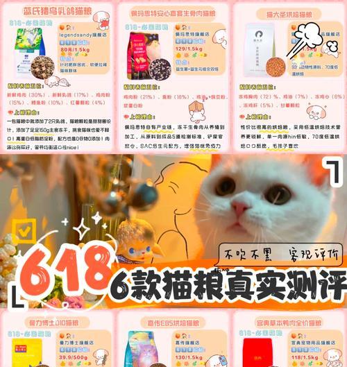 养猫什么猫粮合适？如何挑选适合的猫粮品牌？