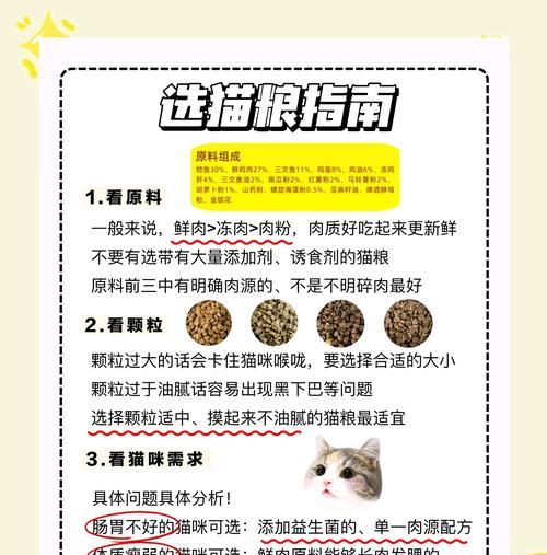 如何识别有毒的猫粮？
