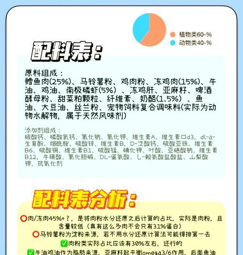 玫斯猫粮价格为何如此低廉？其质量如何保证？