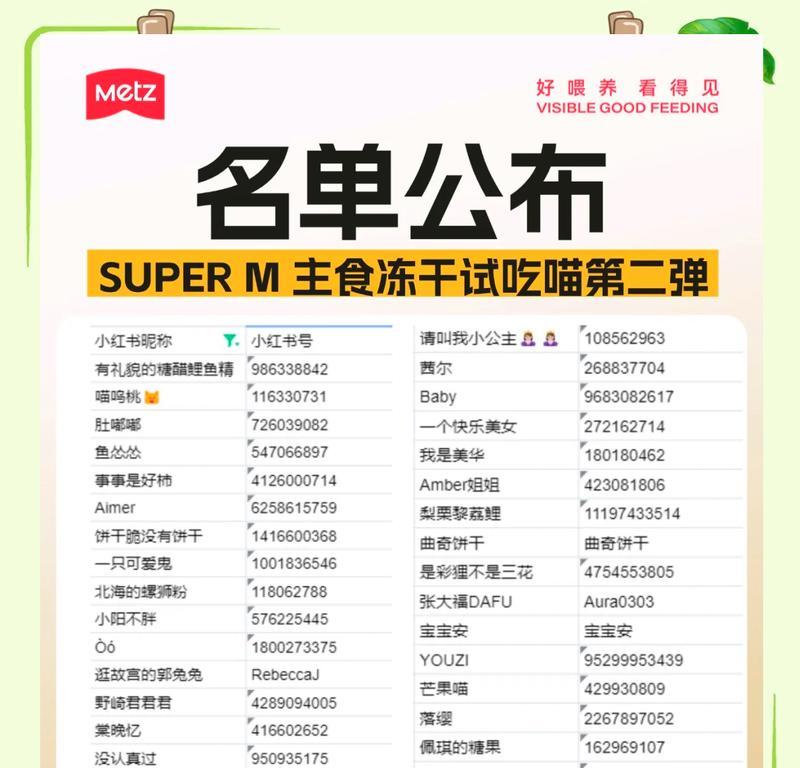 玫斯猫粮价格为何如此低廉？其质量如何保证？