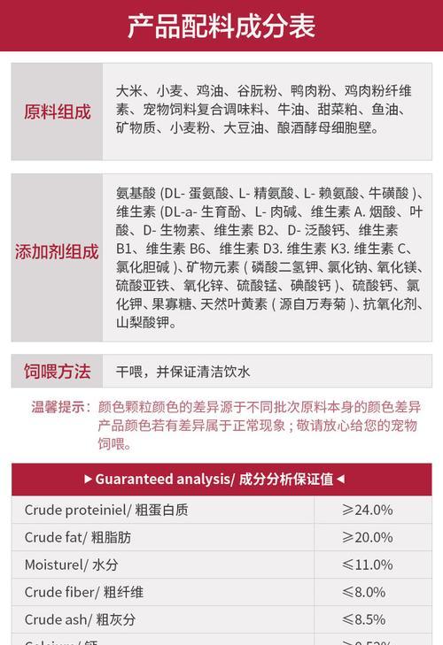 如何评价处方猫粮的测评标准？