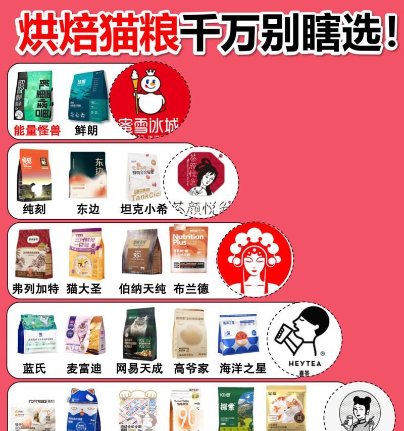 烘焙猫粮对猫咪有哪些不良影响？