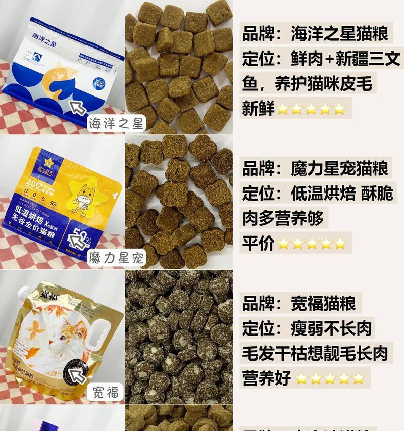 烘焙猫粮对猫咪有哪些不良影响？