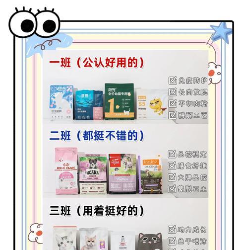 易消化幼猫猫粮推荐及其理由？