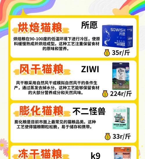 怀孕猫咪不吃猫粮应该怎么办？如何保证孕期猫咪的营养摄入？
