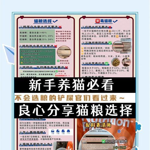 如何判断猫粮的适口性是否好？