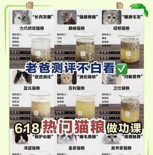 怎么泡软猫粮？泡软后对猫咪健康有影响吗？