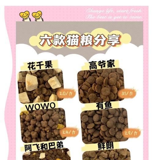 哪种猫粮能让猫咪大便不臭？不油腻的猫粮有哪些？
