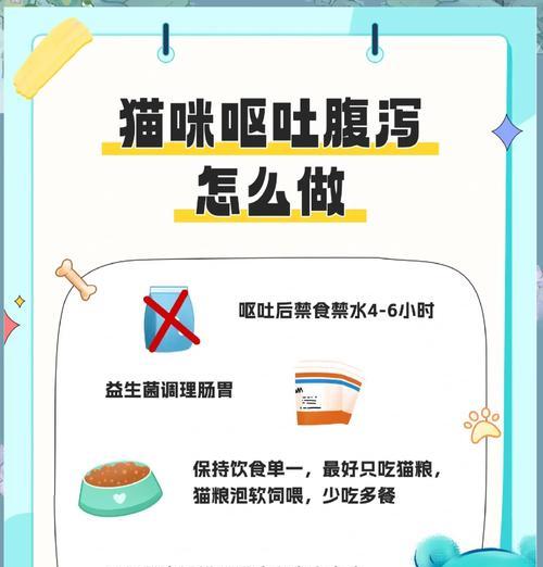 猫粮吃两口猫就吐了怎么回事？是否是猫粮质量问题？