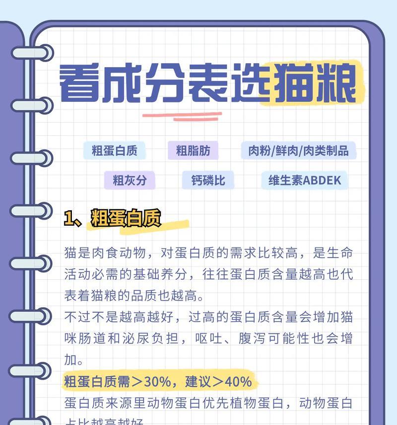 纯猫粮的原料成分是什么？